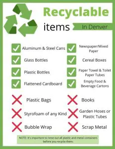 Recycling in Denver